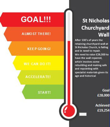 wall totaliser March2024.JPG